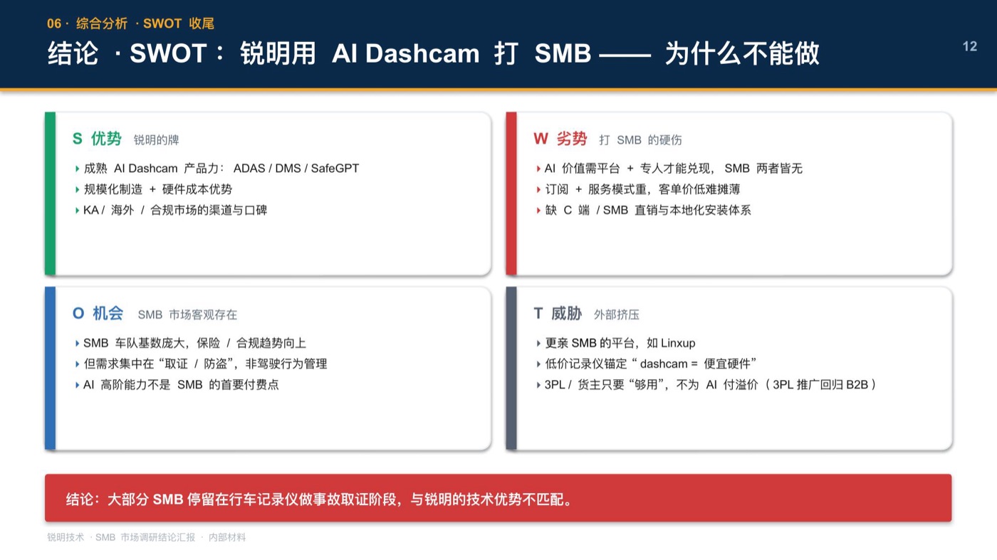 SWOT 收尾